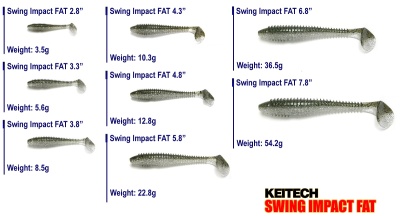 Виброхвост Keitech Swing Impact FAT 3,3" #424